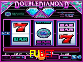Desvendando o Mundo dos Jogos Virtuais na FUBET